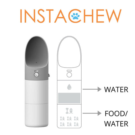 Instachew Rover Pet Water Bottle